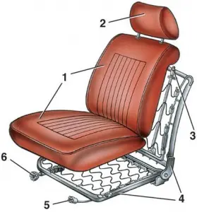 Каркасы передних без салазок для ВАЗ 2101, 2105, 2107