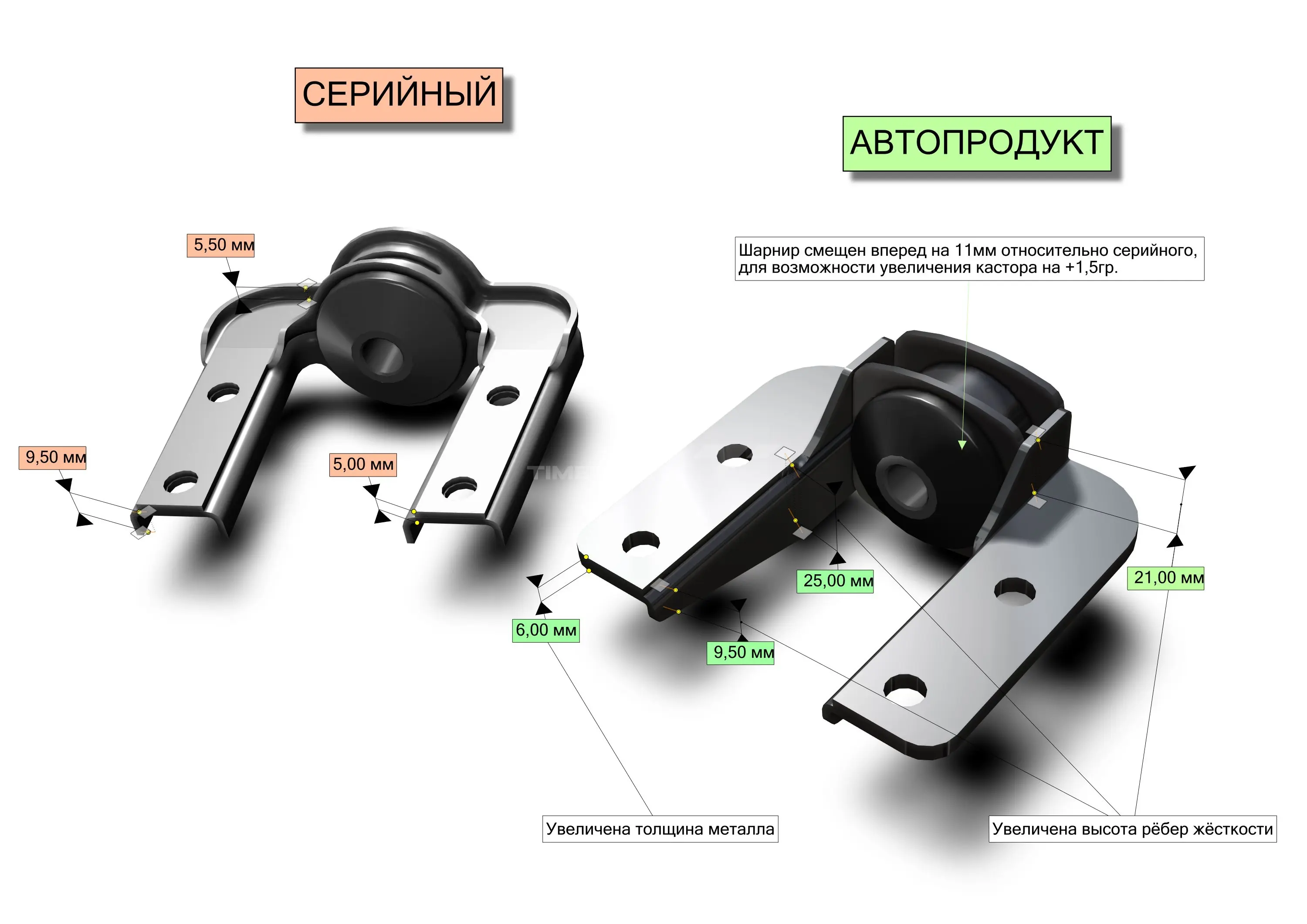 Усиленные кронштейны Autoproduct крепления растяжки для Лада Калина, Калина 2, Гранта, Гранта FL