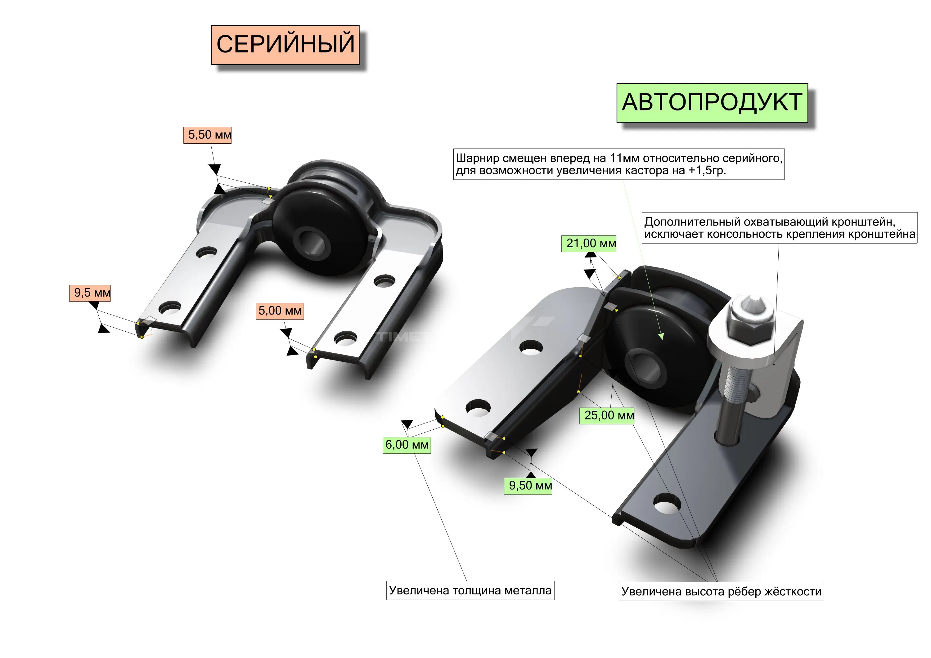 Усиленные кронштейны Autoproduct крепления растяжки с дополнительной точкой крепления для Лада Калина, Калина 2, Гранта, Гранта FL
