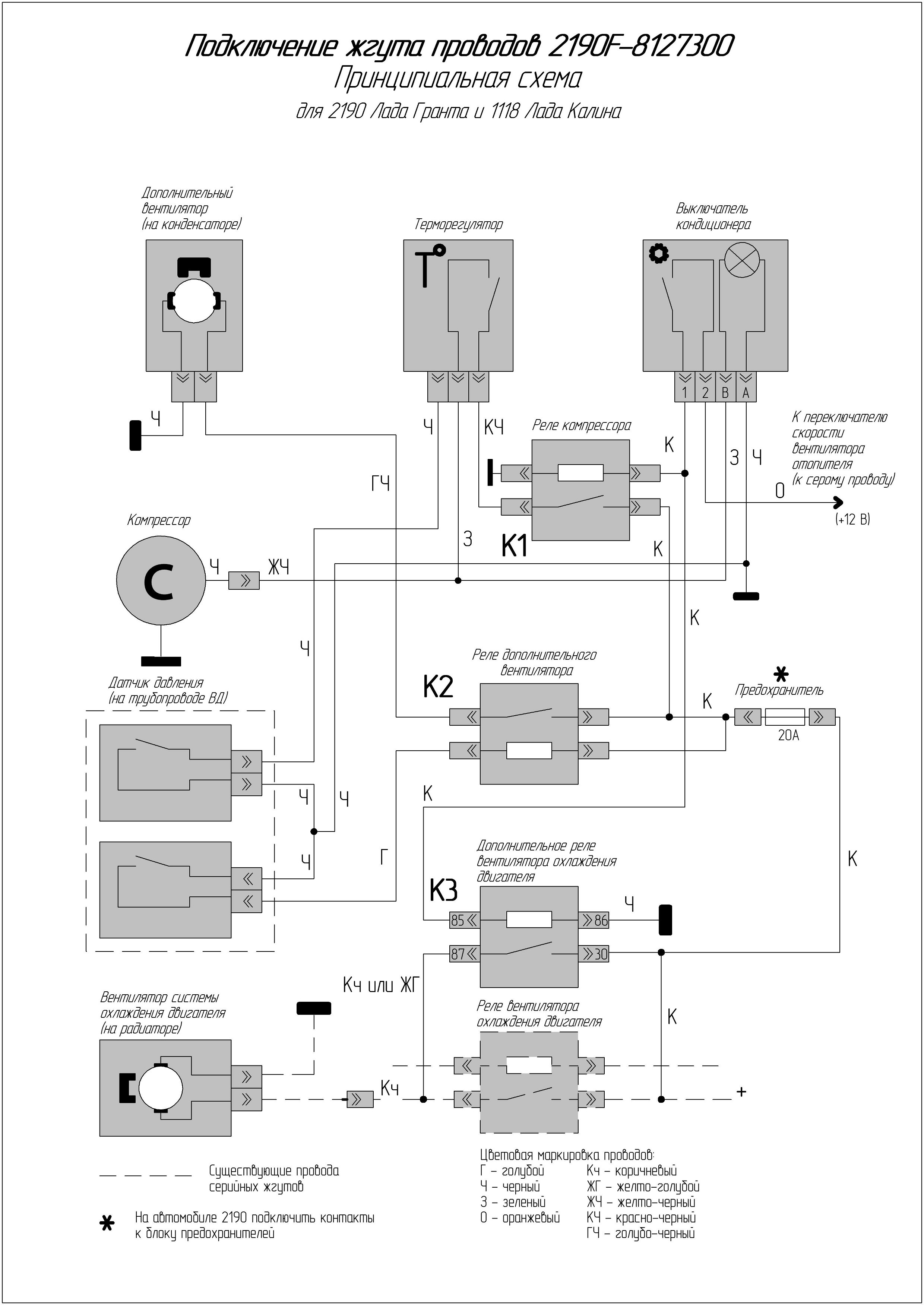 Установка кондиционера на Lada 4x4 (инструкция, рекомендации)