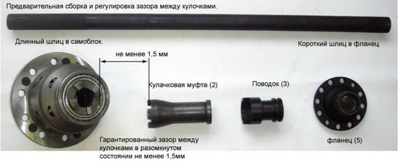 Колесный редуктор уаз военный